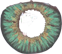 Lenses3